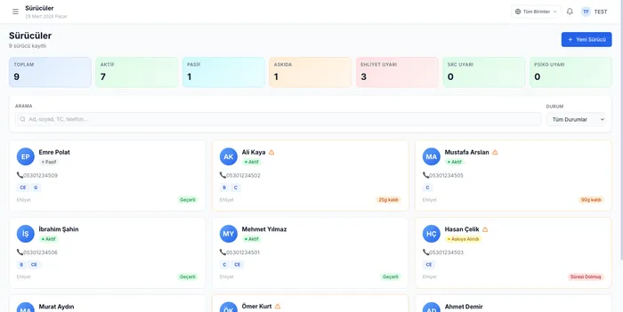 Sürücü yönetimi — 9 sürücü, ehliyet ve belge yenileme takibi