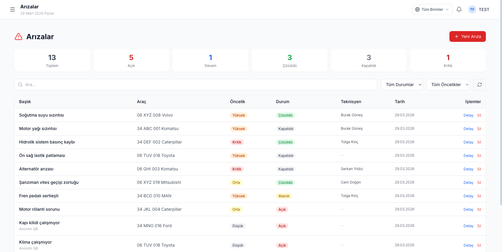 Arıza Yönetimi Ekranı